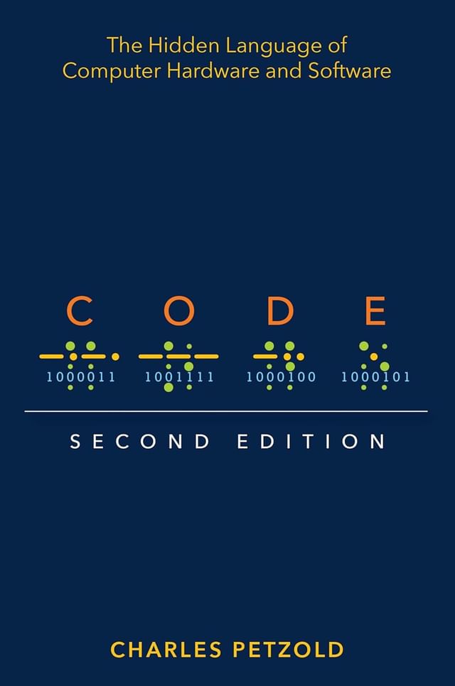 code