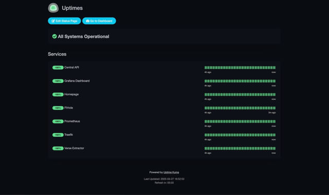 uptime kuma status page