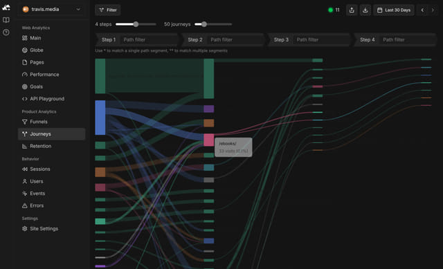 image of rybbit user journeys